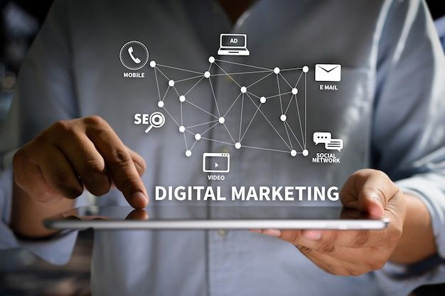 What is Digital Marketing?