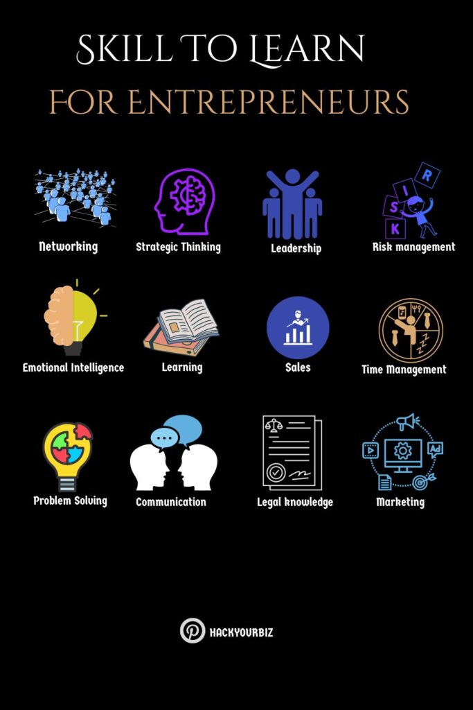 entrepreneur guide in 2026